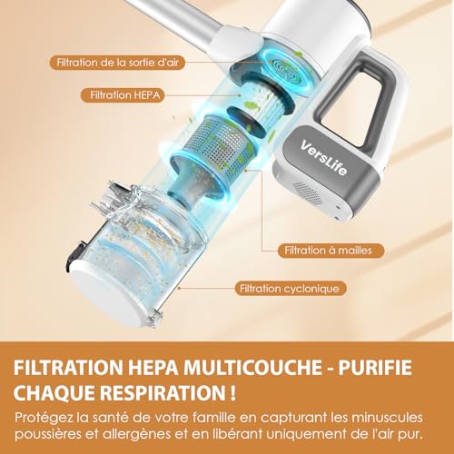 Test & Avis aspirateur balai sans fil VersLife S6PRO : fonctionnel et indépendant – Image 7