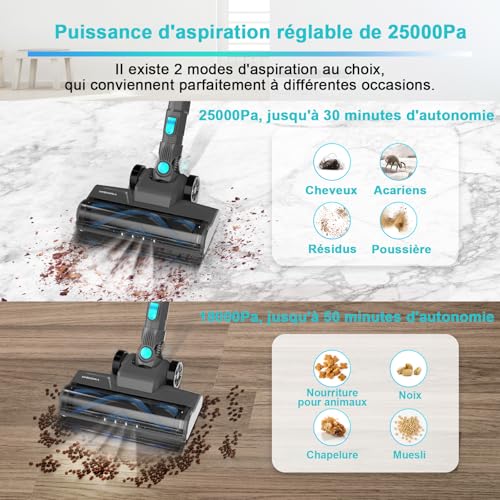 Test & Avis ORFELD N300 : Aspirateur Balai Sans Fil 25KPa – Image 3